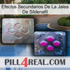 Sildenafil Jelly Side Effects 38